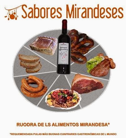 saboresdeMiranda1